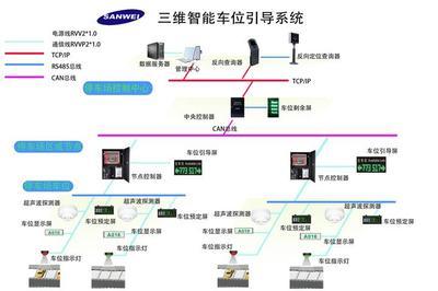 重慶合川市其他交通安全設備 智能設備零售與批發的全面解析