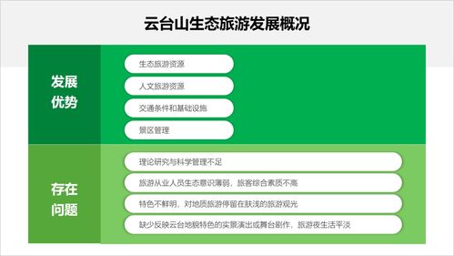 內(nèi)容較多的頁(yè)面，如何設(shè)計(jì)才有商務(wù)范？分享4個(gè)實(shí)用的方法